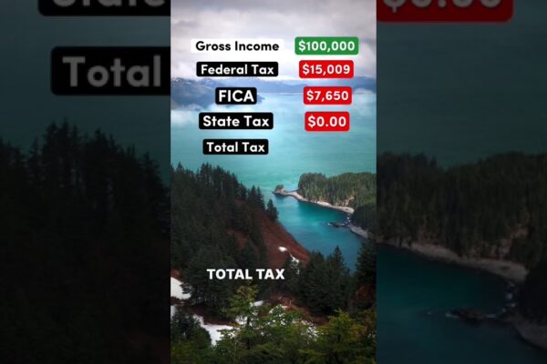 Living on $100,000 After Taxes in Alaska #alaska #taxes #democrat #republican #salary